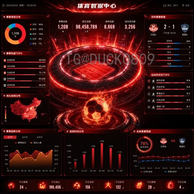 详细解析2026美加墨世界杯淘汰赛直播平台：观赛指南全攻略